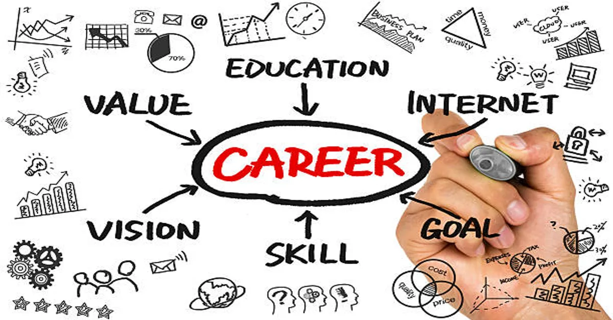 www.carcareers.com