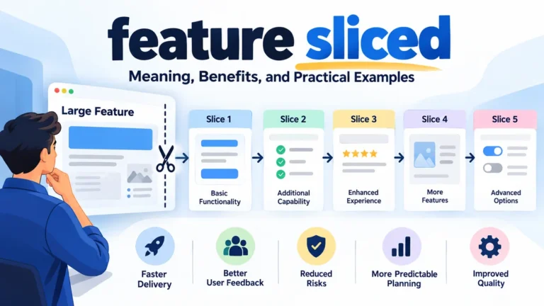 feature sliced: Meaning, Benefits, and Uses